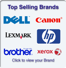 Top Selling Brands